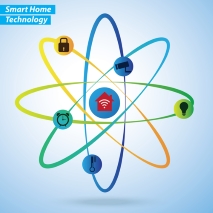 Smarthome Solution Electron